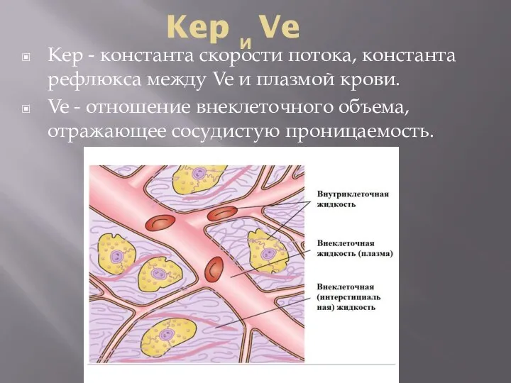 Kep и Ve Kep - константа скорости потока, константа рефлюкса между Ve