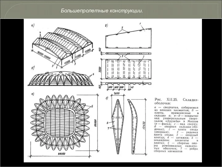 Большепролетные конструкции.