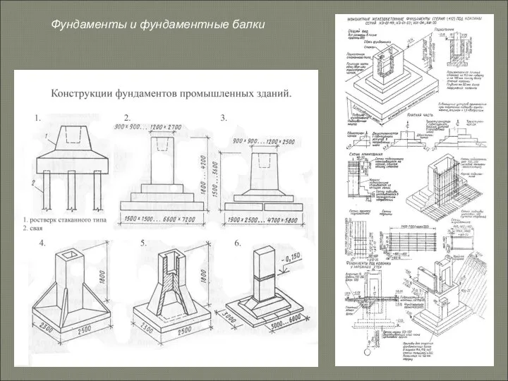 Фундаменты и фундаментные балки