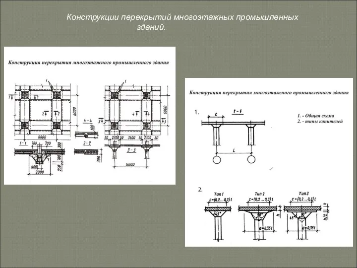 Конструкции перекрытий многоэтажных промышленных зданий.