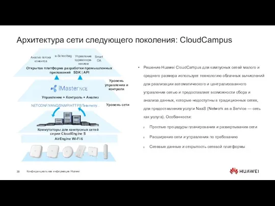 Архитектура сети следующего поколения: CloudCampus Открытая платформа разработки промышленных приложений SDK |