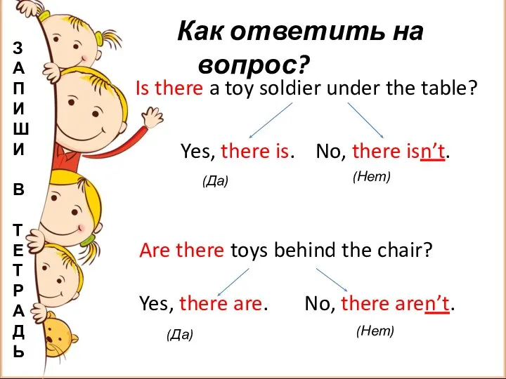 Как ответить на вопрос? Is there a toy soldier under the table?