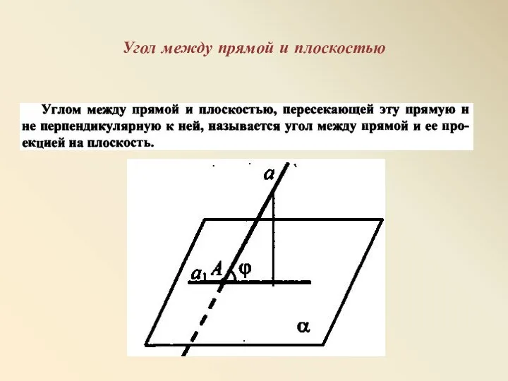 Угол между прямой и плоскостью