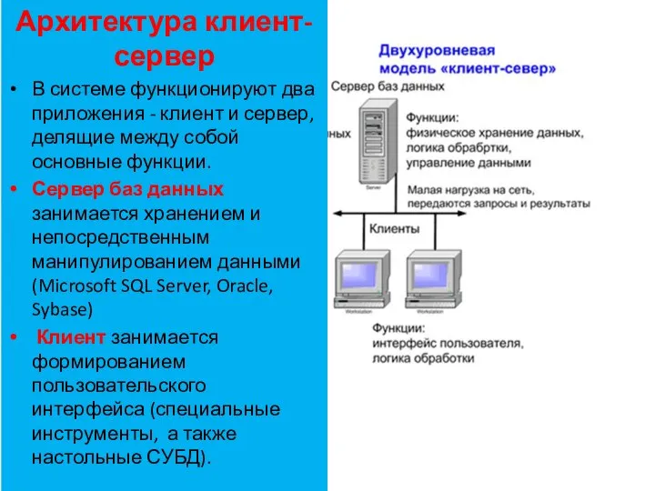 Архитектура клиент-сервер В системе функционируют два приложения - клиент и сервер, делящие