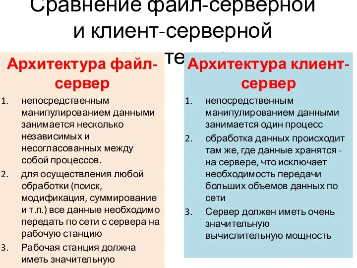 Сравнение файл-серверной и клиент-серверной архитектур Архитектура клиент-сервер непосредственным манипулированием данными занимается один