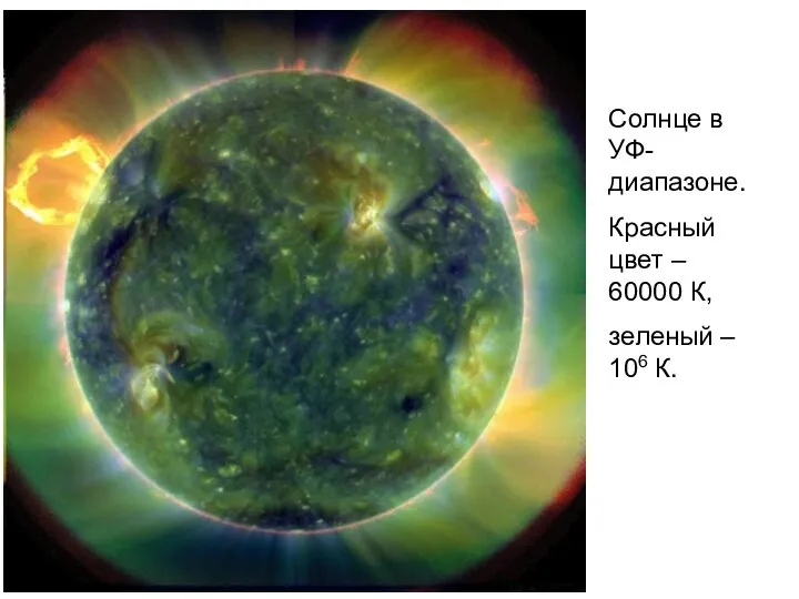Солнце в УФ-диапазоне. Красный цвет – 60000 К, зеленый – 106 К.