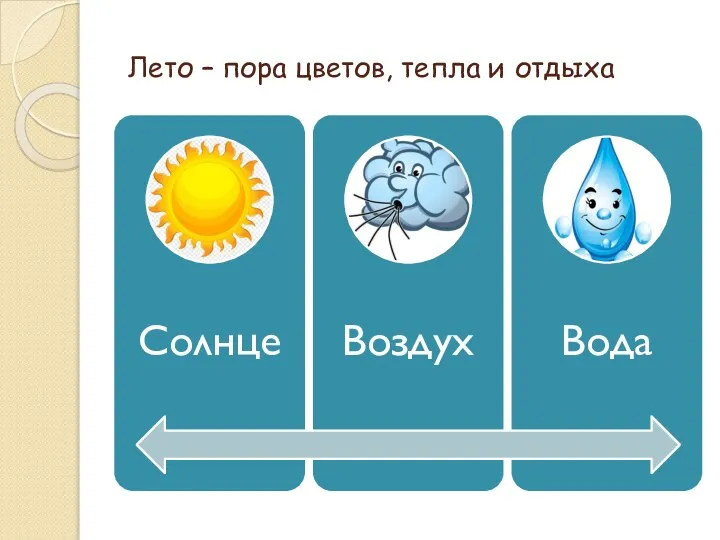 Лето – пора цветов, тепла и отдыха