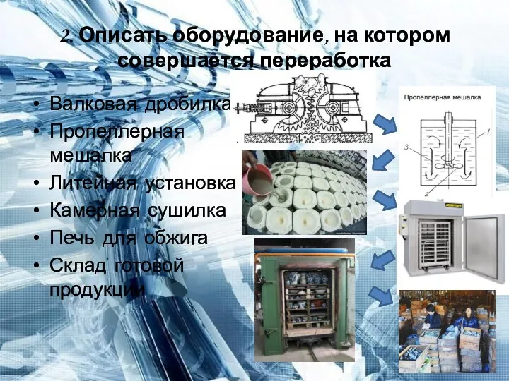 2. Описать оборудование, на котором совершается переработка Валковая дробилка Пропеллерная мешалка Литейная