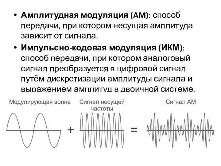 Амплитудная модуляция (AM): способ передачи, при котором несущая амплитуда зависит от сигнала.