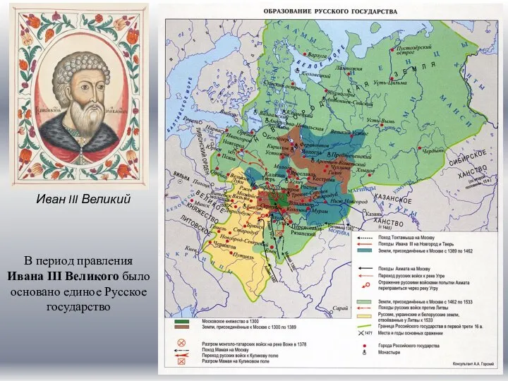 Иван III Великий В период правления Ивана III Великого было основано единое Русское государство