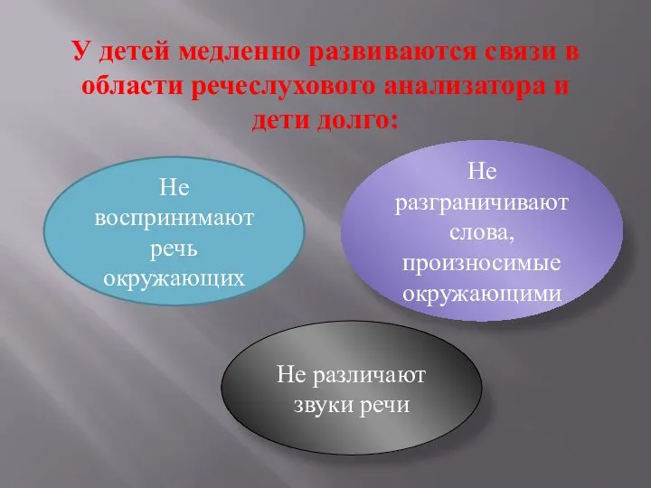 У детей медленно развиваются связи в области речеслухового анализатора и дети долго: