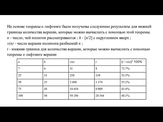 На основе теоремы о лифтинге были получены следующие результаты для нижней границы