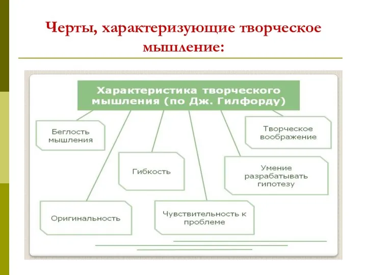 Черты, характеризующие творческое мышление: