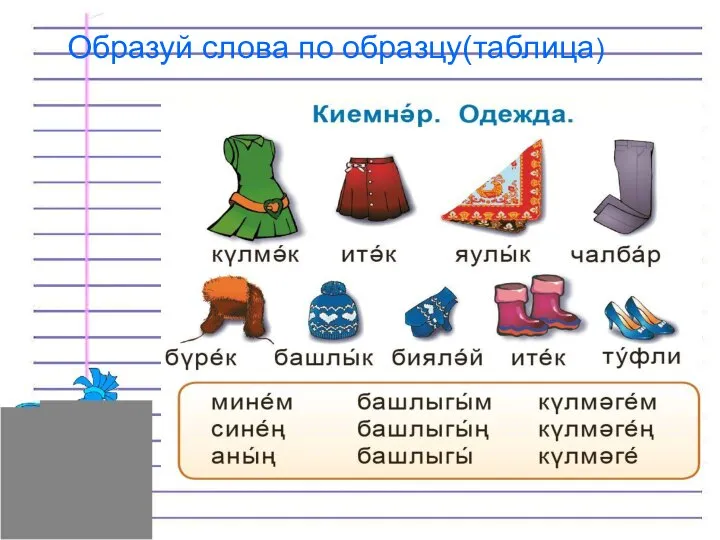 Образуй слова по образцу(таблица)