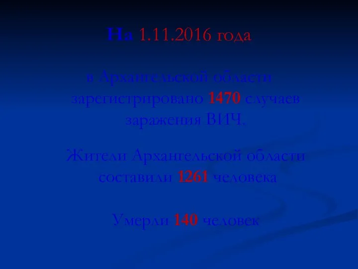 На 1.11.2016 года в Архангельской области зарегистрировано 1470 случаев заражения ВИЧ. Жители