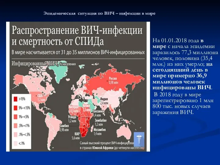 Эпидемическая ситуация по ВИЧ – инфекции в мире На 01.01.2018 года в