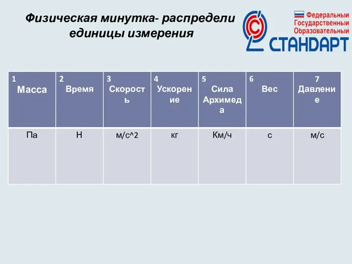 Физическая минутка- распредели единицы измерения