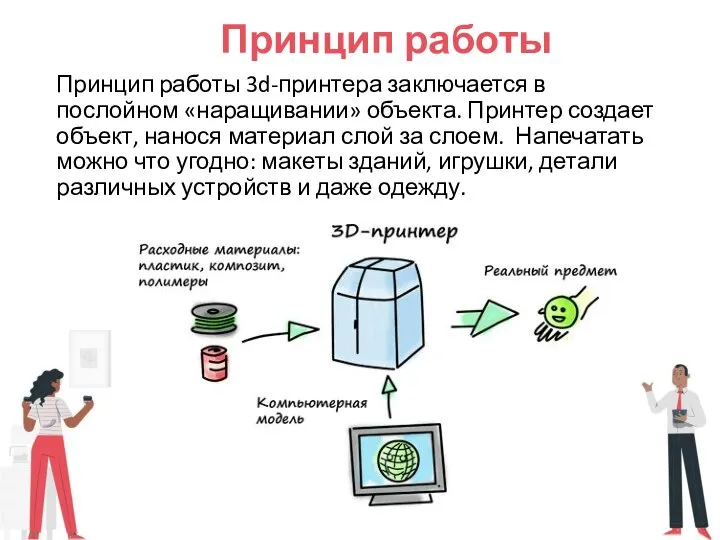 Принцип работы Принцип работы 3d-принтера заключается в послойном «наращивании» объекта. Принтер создает