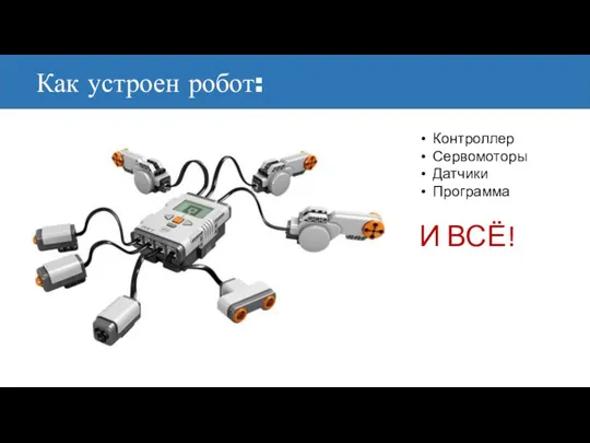 Как устроен робот: Контроллер Сервомоторы Датчики Программа И ВСЁ!