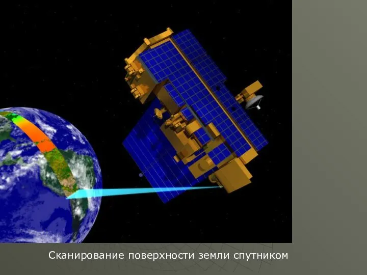 Сканирование поверхности земли спутником