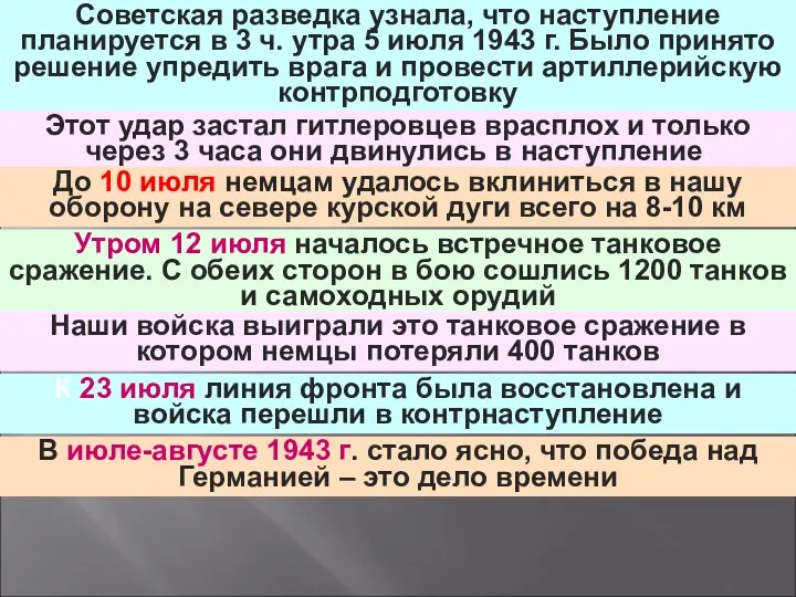 Советская разведка узнала, что наступление планируется в 3 ч. утра 5 июля