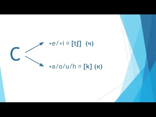 C +e/+i ? [tʃ] (ч) +a/o/u/h ? [k] (к)