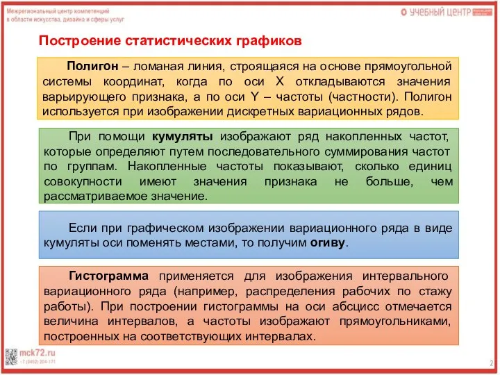 Построение статистических графиков Полигон – ломаная линия, строящаяся на основе прямоугольной системы