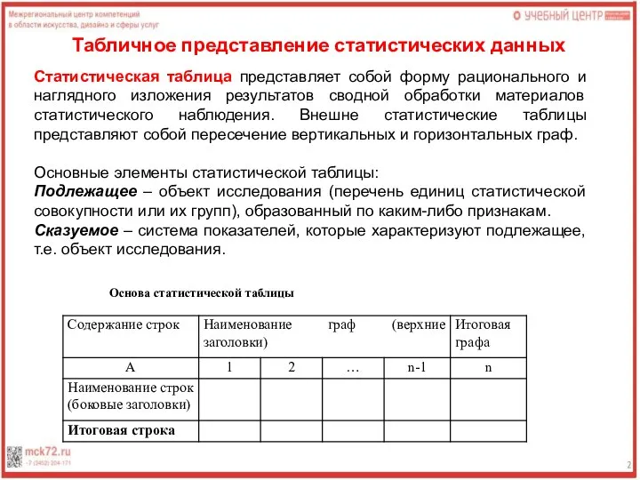 Табличное представление статистических данных Статистическая таблица представляет собой форму рационального и наглядного