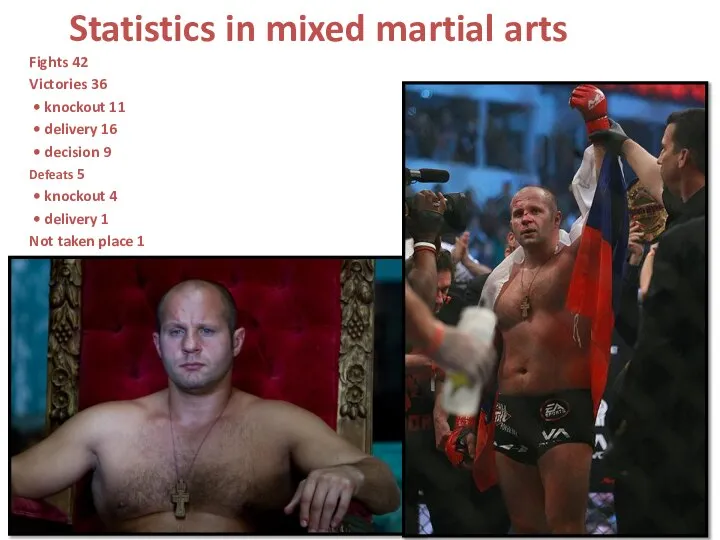 Statistics in mixed martial arts Fights 42 Victories 36 • knockout 11