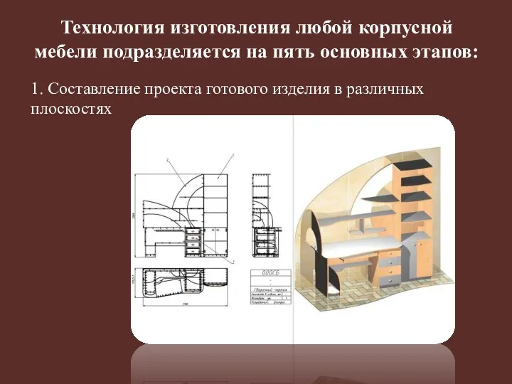 Технология изготовления любой корпусной мебели подразделяется на пять основных этапов: 1. Составление