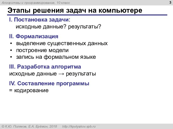 Этапы решения задач на компьютере I. Постановка задачи: исходные данные? результаты? II.