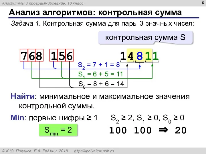 Анализ алгоритмов: контрольная сумма Задача 1. Контрольная сумма для пары 3-значных чисел: