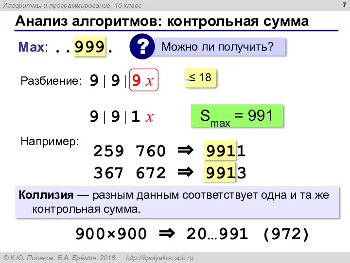 Анализ алгоритмов: контрольная сумма Max: ..999. Коллизия — разным данным соответствует одна