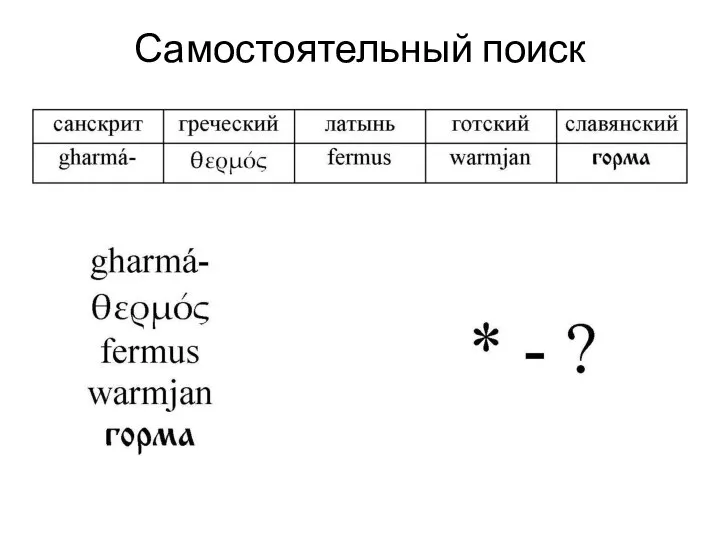 Самостоятельный поиск