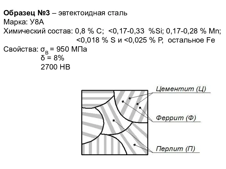 Образец №3 – эвтектоидная сталь Марка: У8А Химический состав: 0,8 % С;