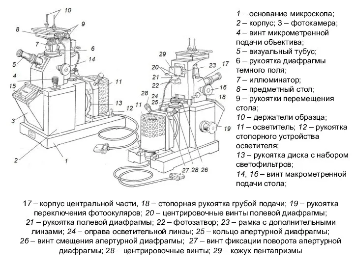 17 ‒ корпус центральной части, 18 ‒ стопорная рукоятка грубой подачи; 19