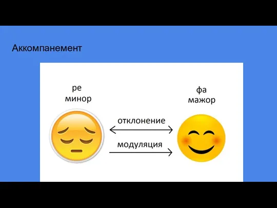 Аккомпанемент