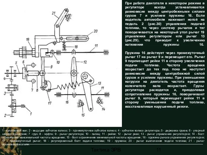 Тактика ЗРВ При работе двигателя в некотором режиме в регуляторе всегда устанавливается