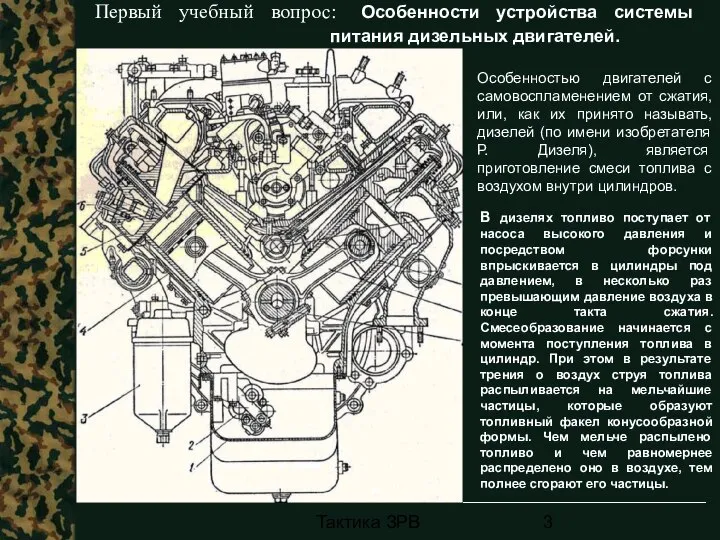 Тактика ЗРВ Первый учебный вопрос: Особенности устройства системы питания дизельных двигателей. Особенностью