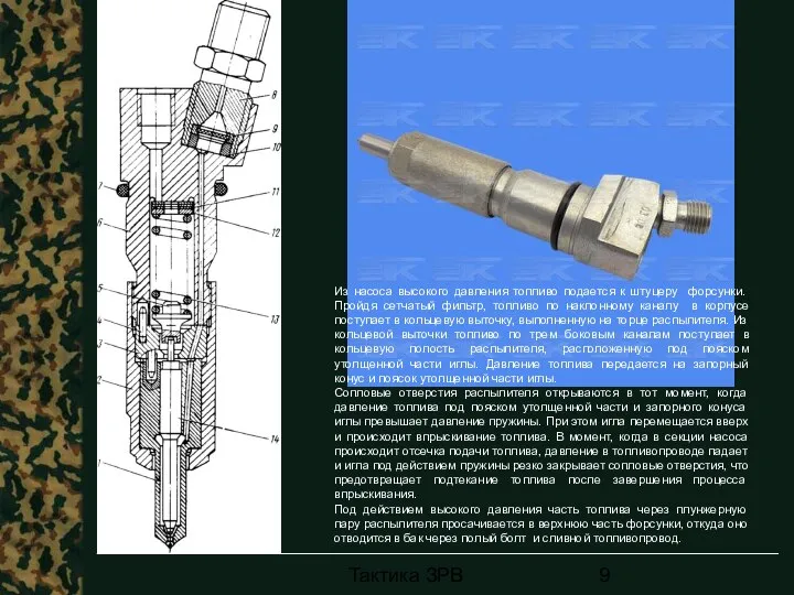 Тактика ЗРВ Из насоса высо­кого давления топливо подается к штуцеру форсунки. Пройдя