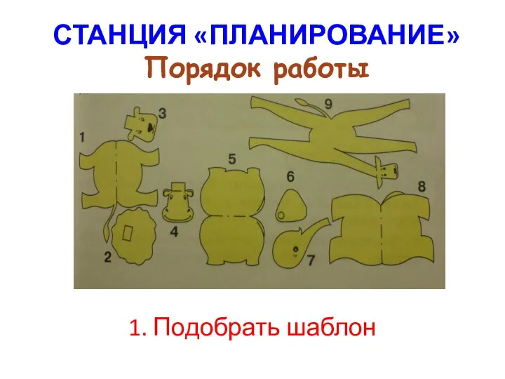 СТАНЦИЯ «ПЛАНИРОВАНИЕ» Порядок работы 1. Подобрать шаблон