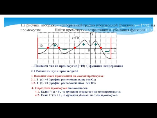 2. Обозначим нули производной 4. Определим промежутки монотонности: 4.1. Если f '