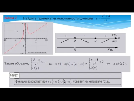 Задача 2 Найдите промежутки монотонности функции