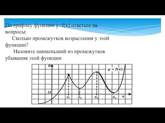 По графику функции y=f(x) ответьте на вопросы: Сколько промежутков возрастания у этой