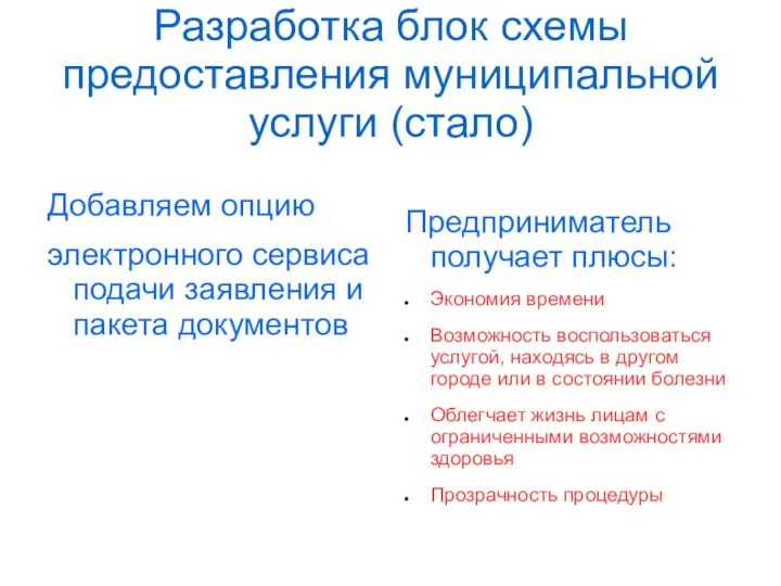 Разработка блок схемы предоставления муниципальной услуги (стало) Добавляем опцию электронного сервиса подачи