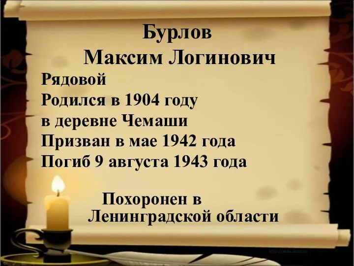 Бурлов Максим Логинович Рядовой Родился в 1904 году в деревне Чемаши Призван