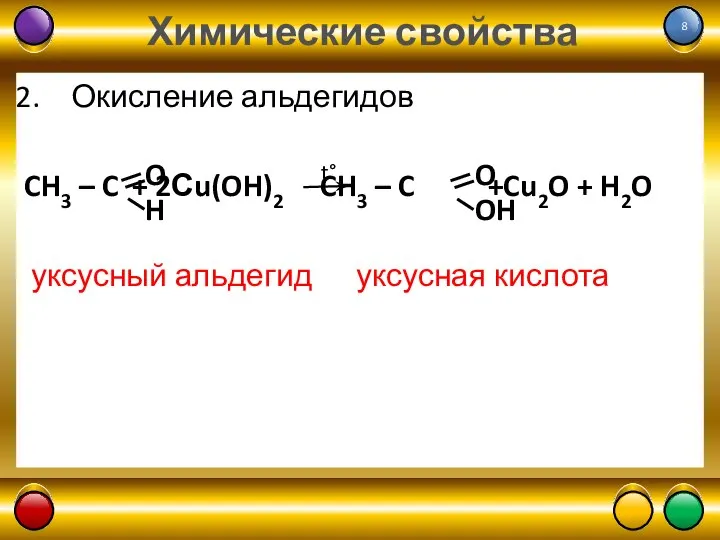 Химические свойства Окисление альдегидов CH3 – C + 2Сu(OH)2 CH3 – C