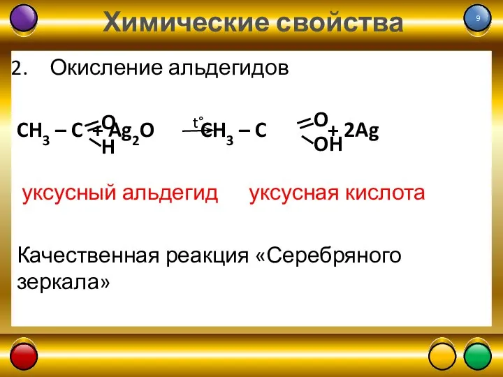 Химические свойства Окисление альдегидов CH3 – C + Ag2O CH3 – C