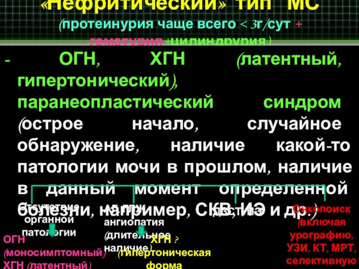 «Нефритический» тип МС (протеинурия чаще всего - ОГН, ХГН (латентный, гипертонический), паранеопластический