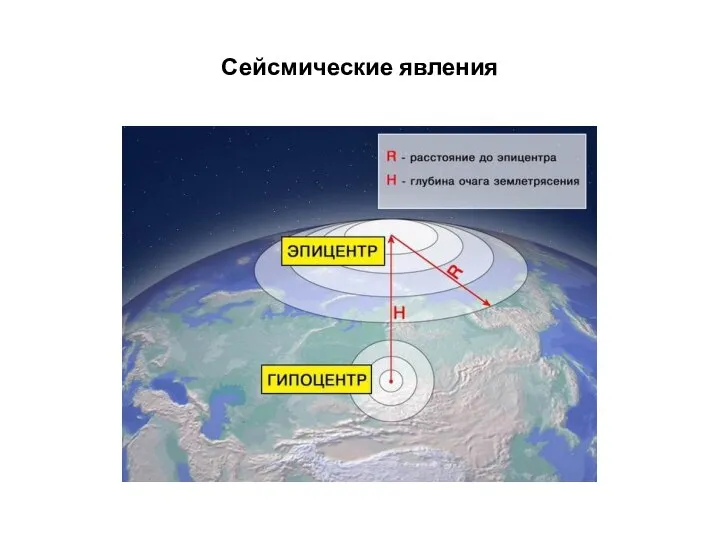 Сейсмические явления